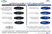 سیزده هزار نفر از شاغلین صنایع و سازمان های دزفول، از نظر شنوایی غربالگری شدند.